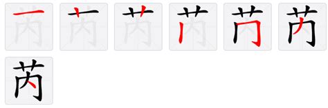 芮五行|「芮康熙字典笔画」芮字五行属什么,芮字起名的寓意含义